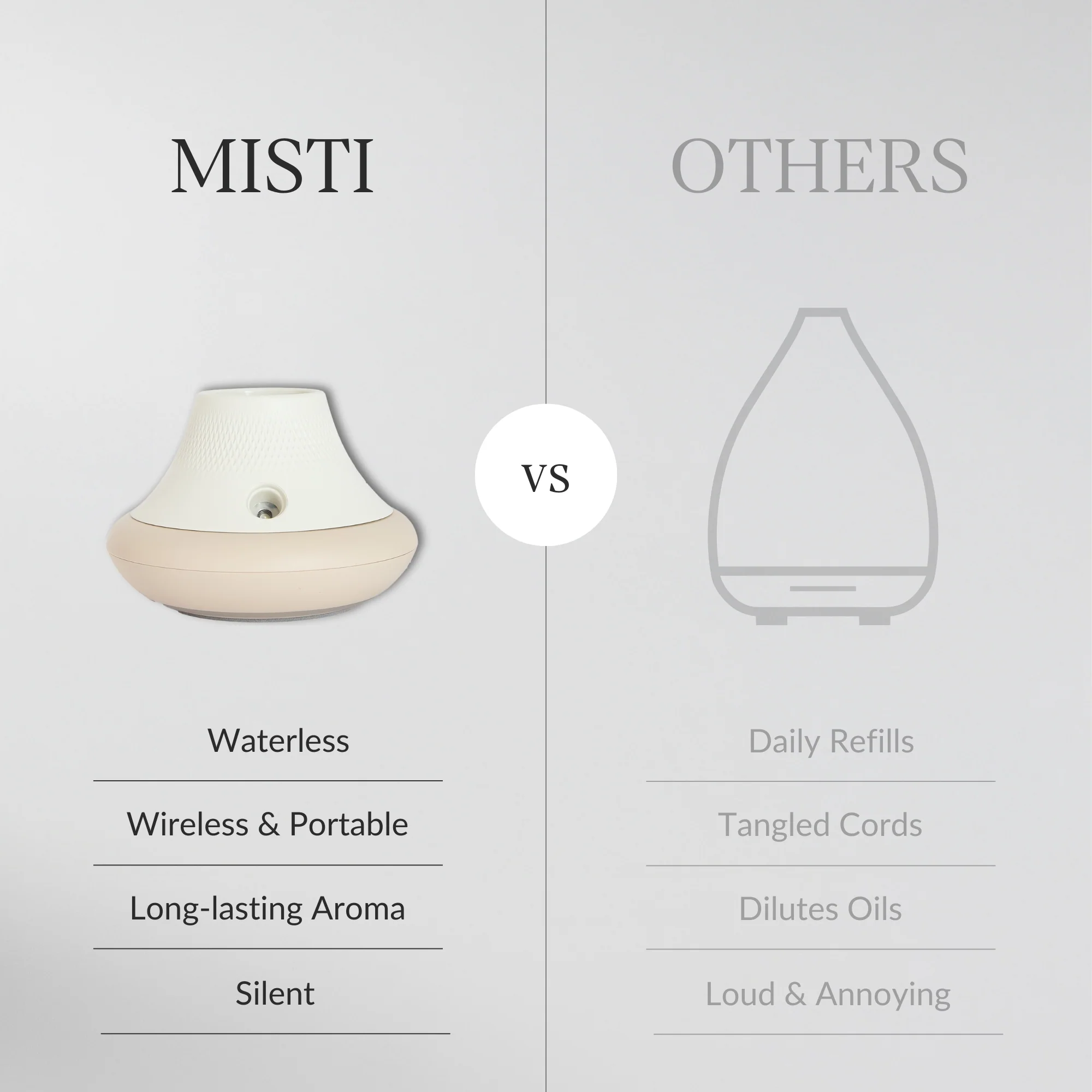 MISTI Diffuser Pick Your Own Oils Set - Image 4
